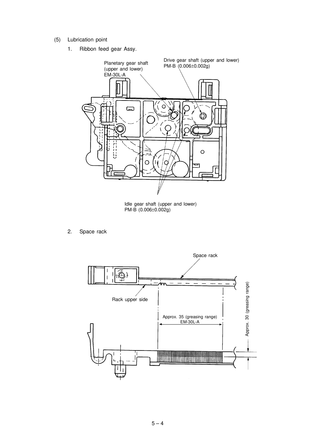 Oki 3321, 3320 specifications Lubrication point Ribbon feed gear Assy 