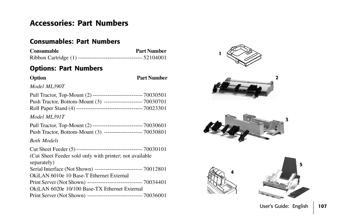 Oki 391, 390 manual Accessories Part Numbers, Consumables Part Numbers, Options Part Numbers, Consumable Part Number 