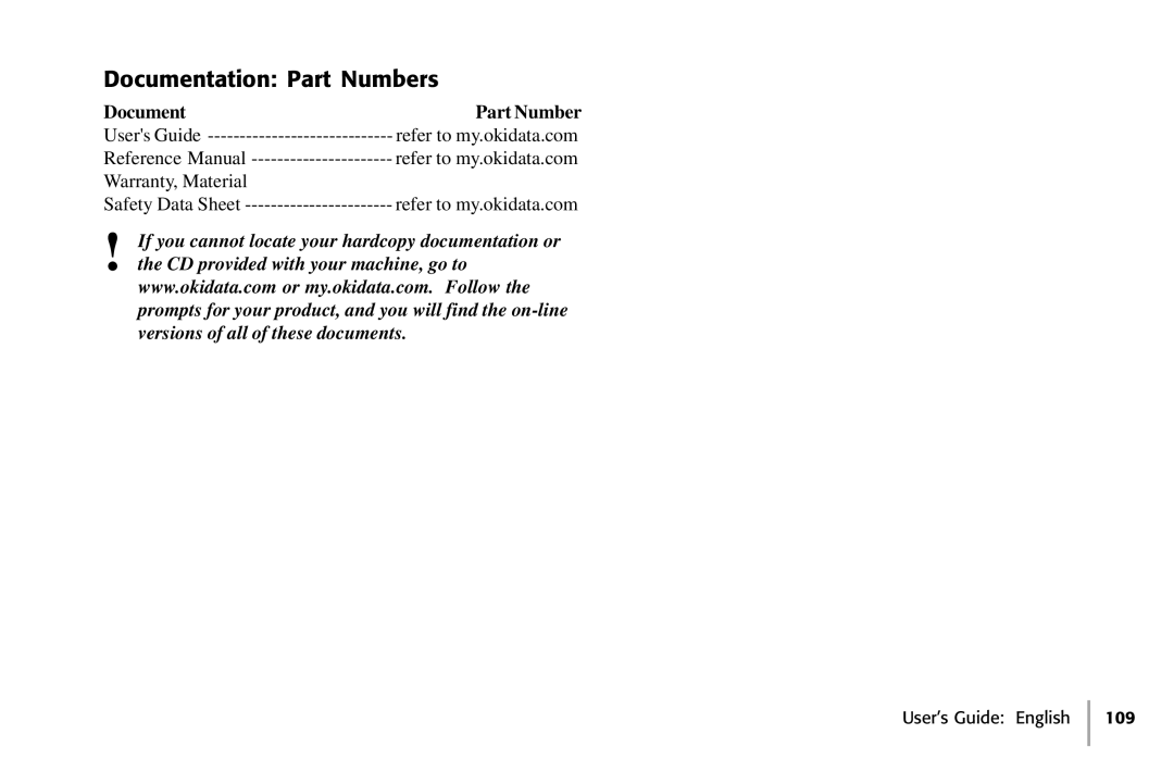 Oki 391, 390 manual Documentation Part Numbers, Document Part Number 