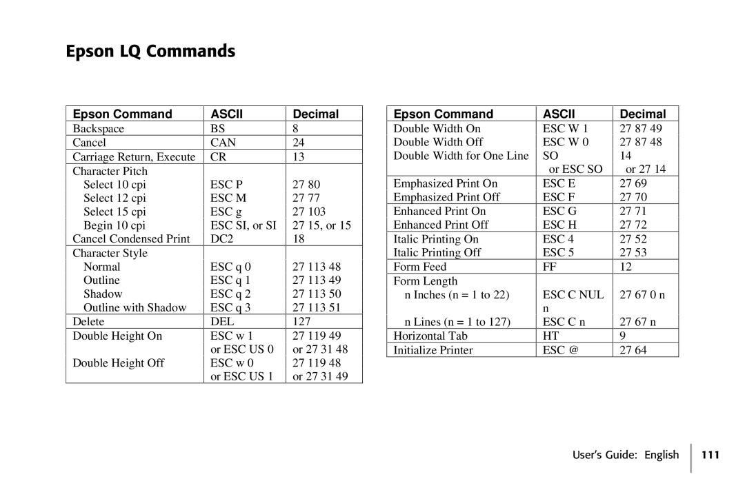 Oki 391, 390 manual Epson LQ Commands, Ascii 