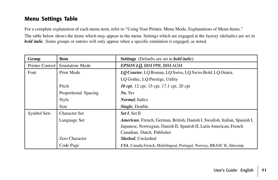 Oki 391, 390 manual Menu Settings Table, Group 