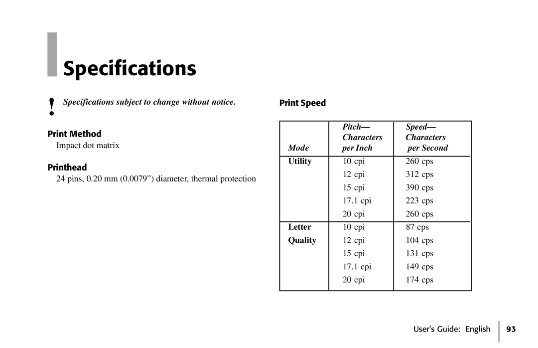 Oki 391, 390 Specifications subject to change without notice, Pitch Speed Characters Mode Per Inch Per Second, Letter 