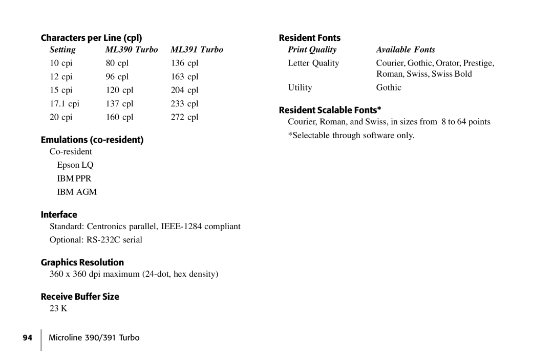 Oki manual Setting ML390 Turbo ML391 Turbo, Print Quality Available Fonts 