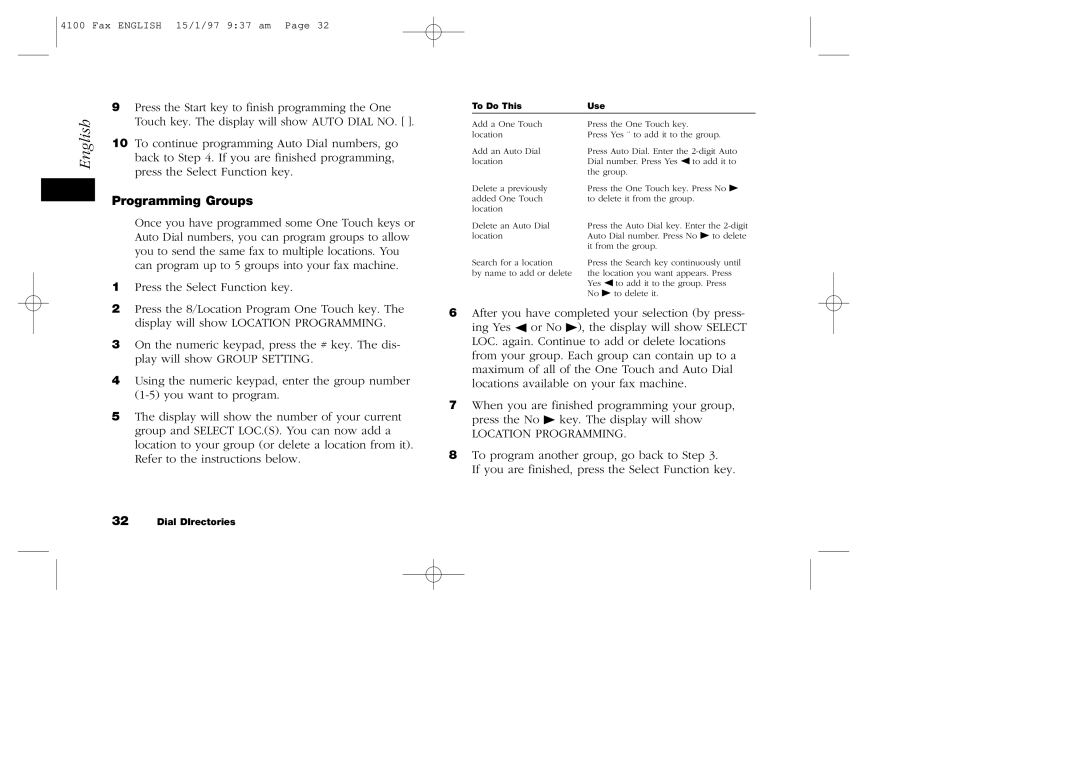 Oki 4100 manual Programming Groups, Location Programming 