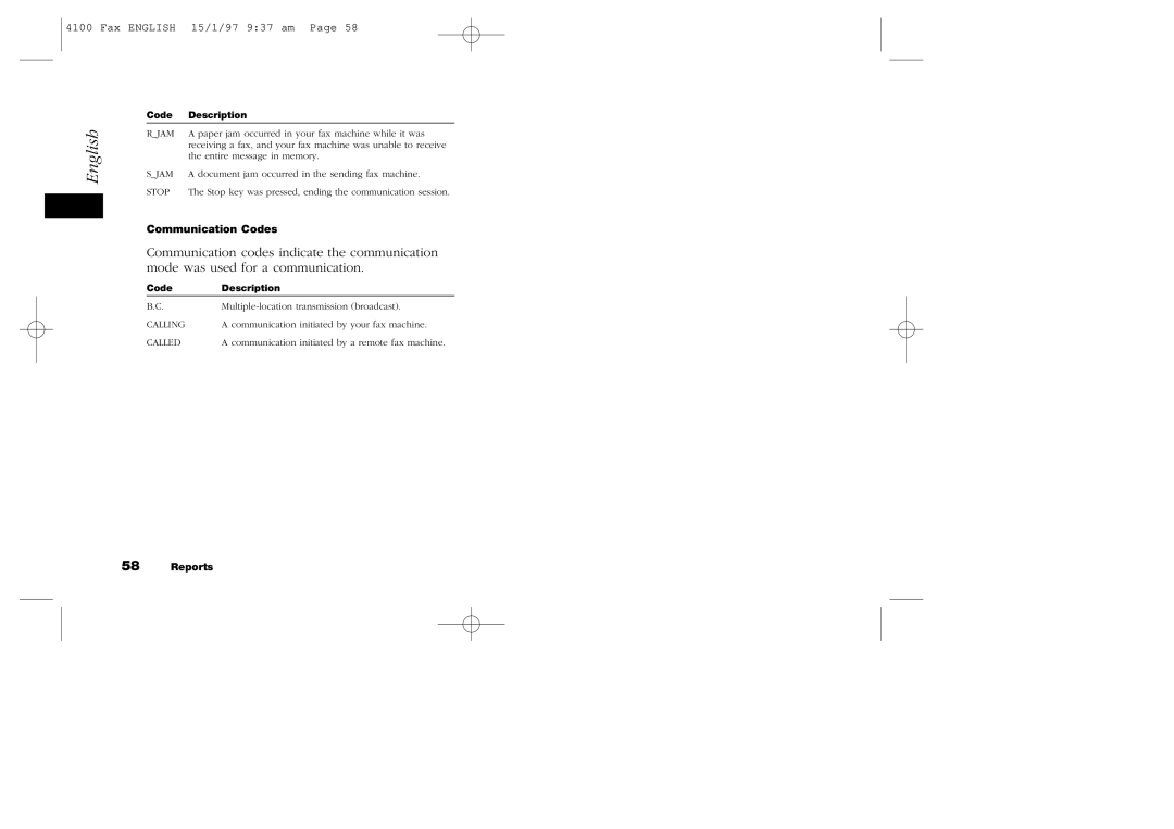 Oki 4100 manual Communication Codes 