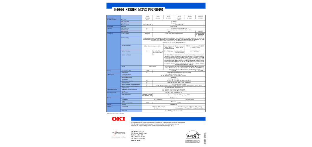 Oki 4350N manual B4100 B4250 B4250n B4350 B4350n B4350nPS 