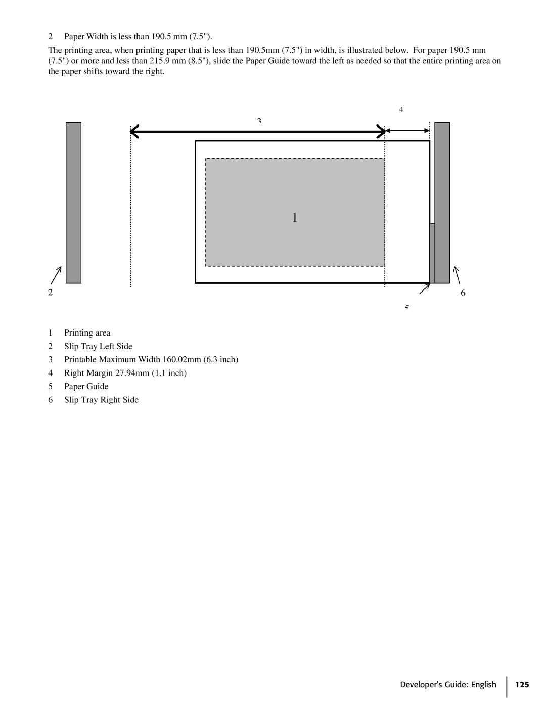 Oki 425D manual Developer’s Guide English 