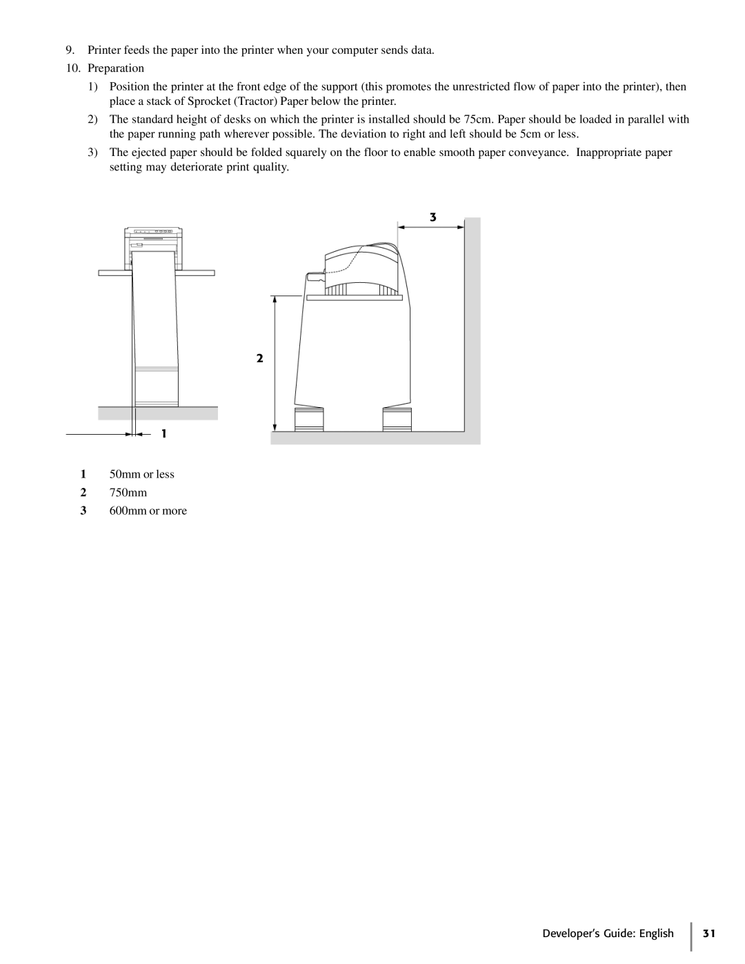 Oki 425D manual Developer’s Guide English 