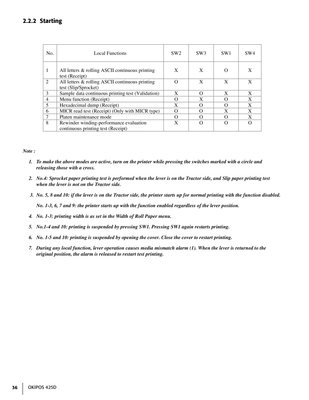 Oki 425D manual Starting, SW2 SW3 SW1 SW4 