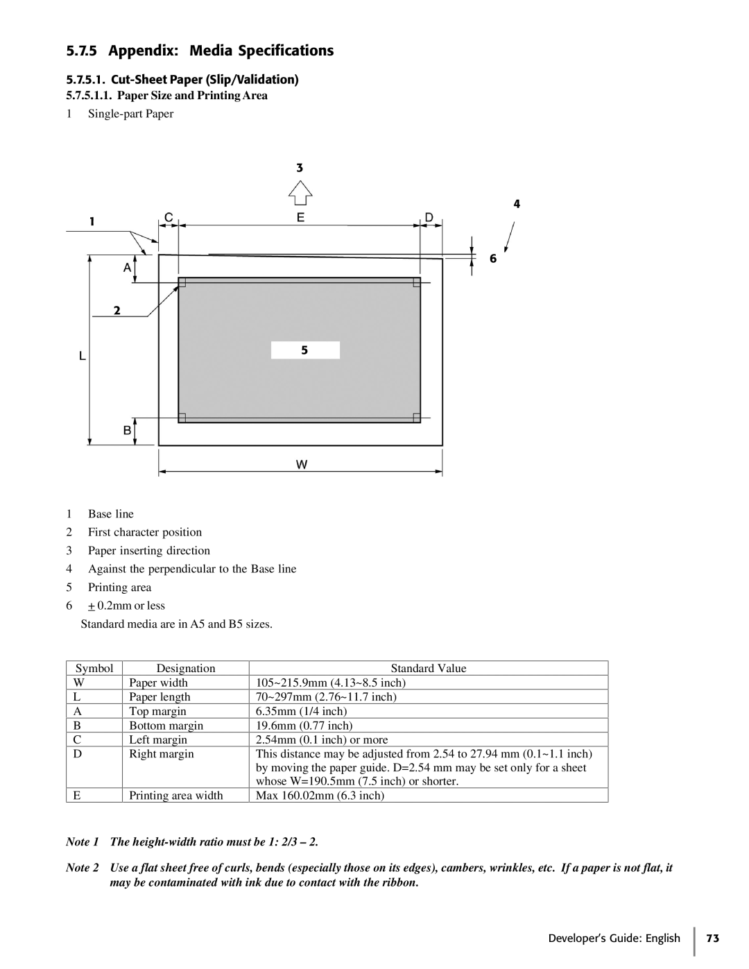 Oki 425D manual Appendix Media Specifications, Cut-Sheet Paper Slip/Validation, Paper Size and Printing Area 