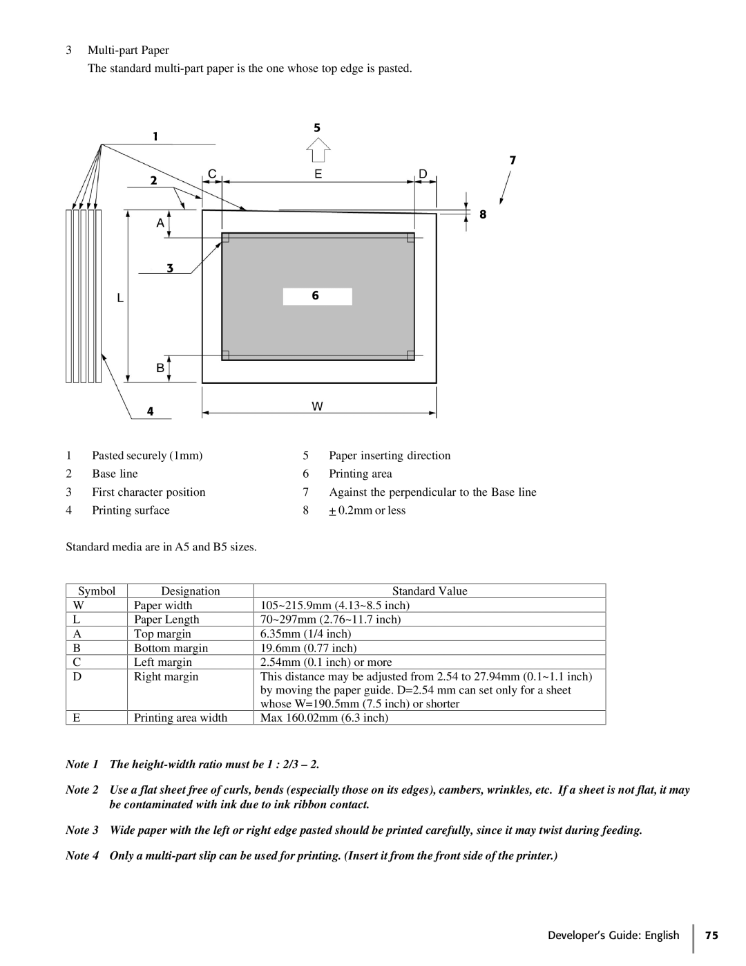 Oki 425D manual Developer’s Guide English 