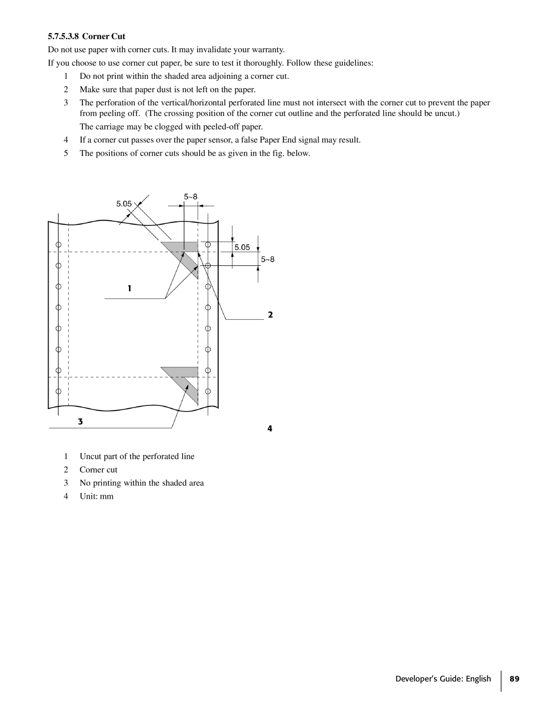 Oki 425D manual Corner Cut 