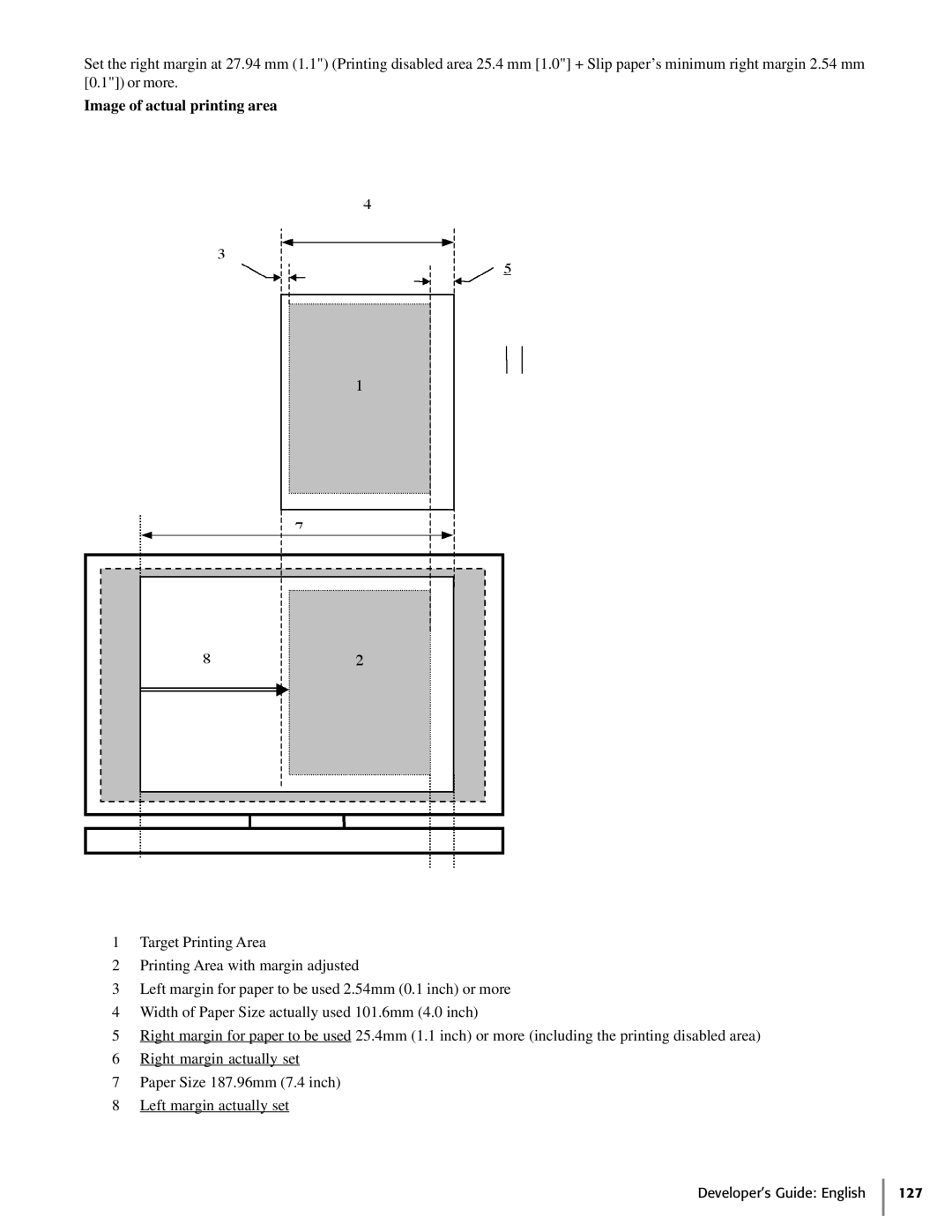 Oki 425D manual Image of actual printing area 
