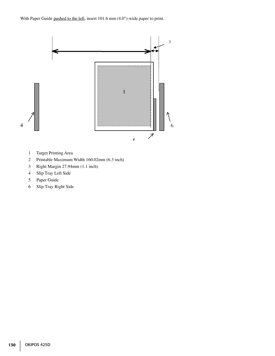 Oki manual Target Printing Area 2 Printable Maximum Width 160.02mm 6.3 inch, Slip Tray Right Side, OKIPOS 425D 