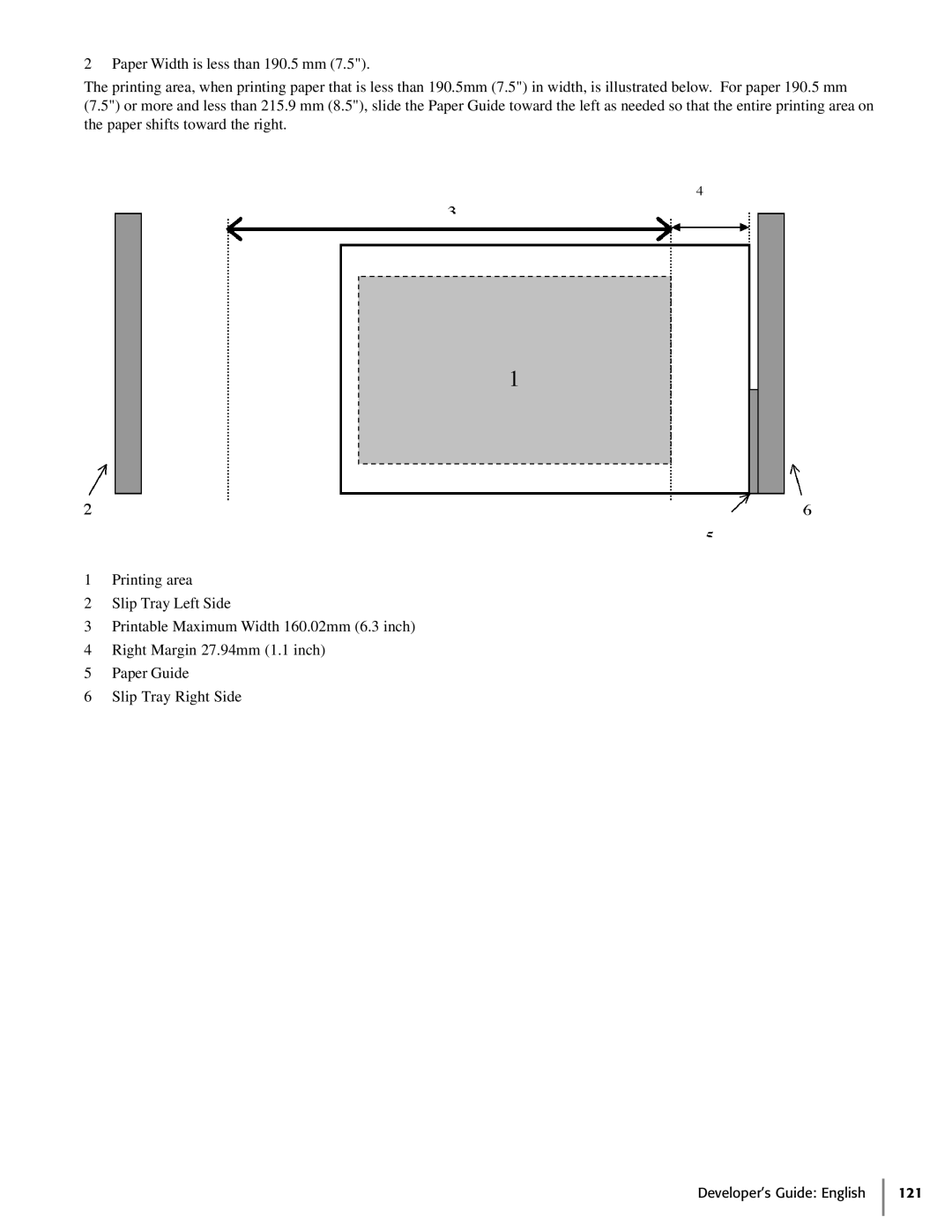 Oki 425S manual Developer’s Guide English 