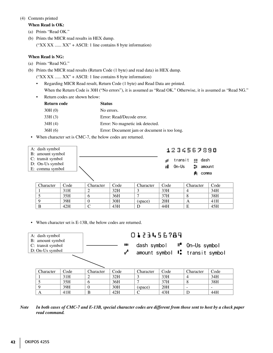 Oki 425S manual When Read is OK, When Read is NG, Return code Status 