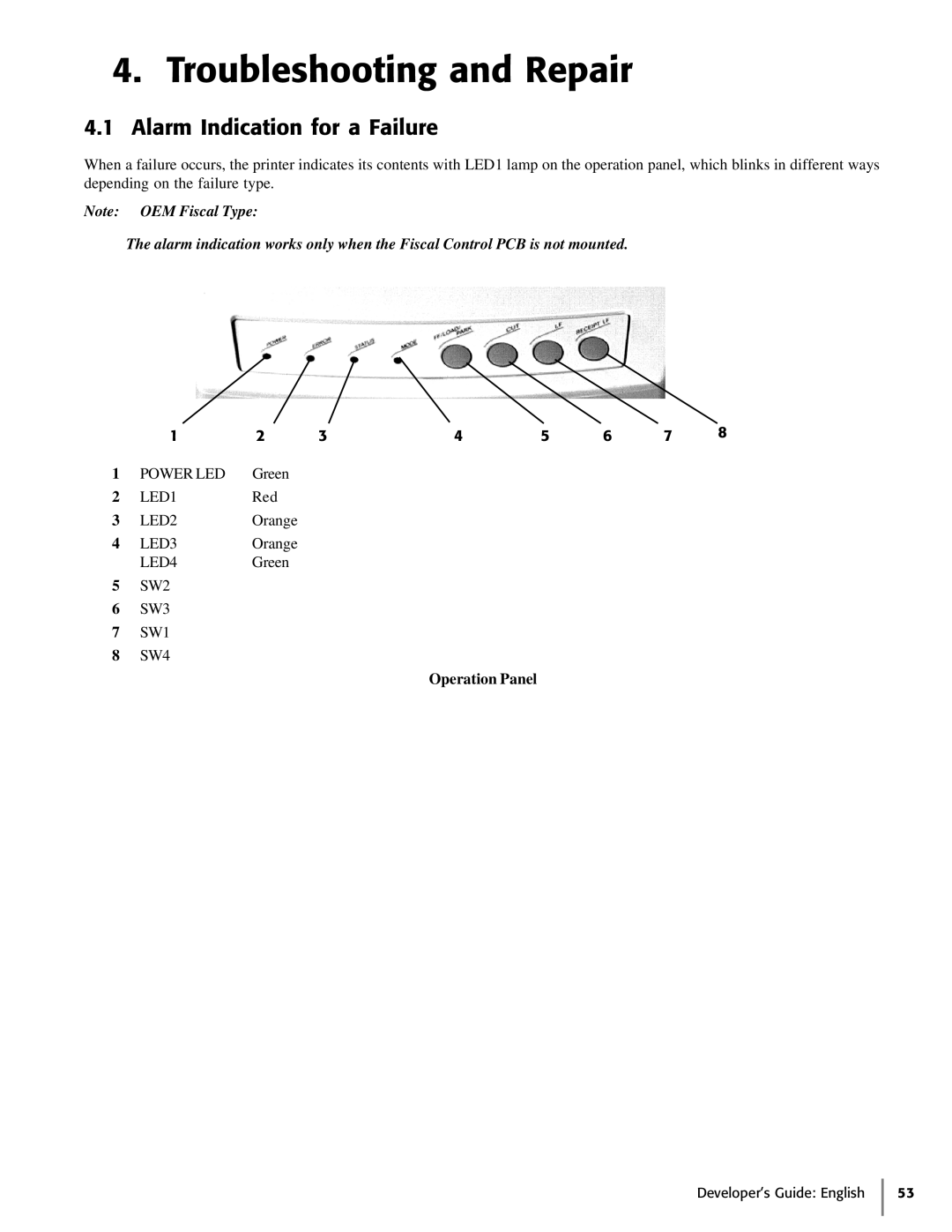 Oki 425S manual Troubleshooting and Repair, Alarm Indication for a Failure 