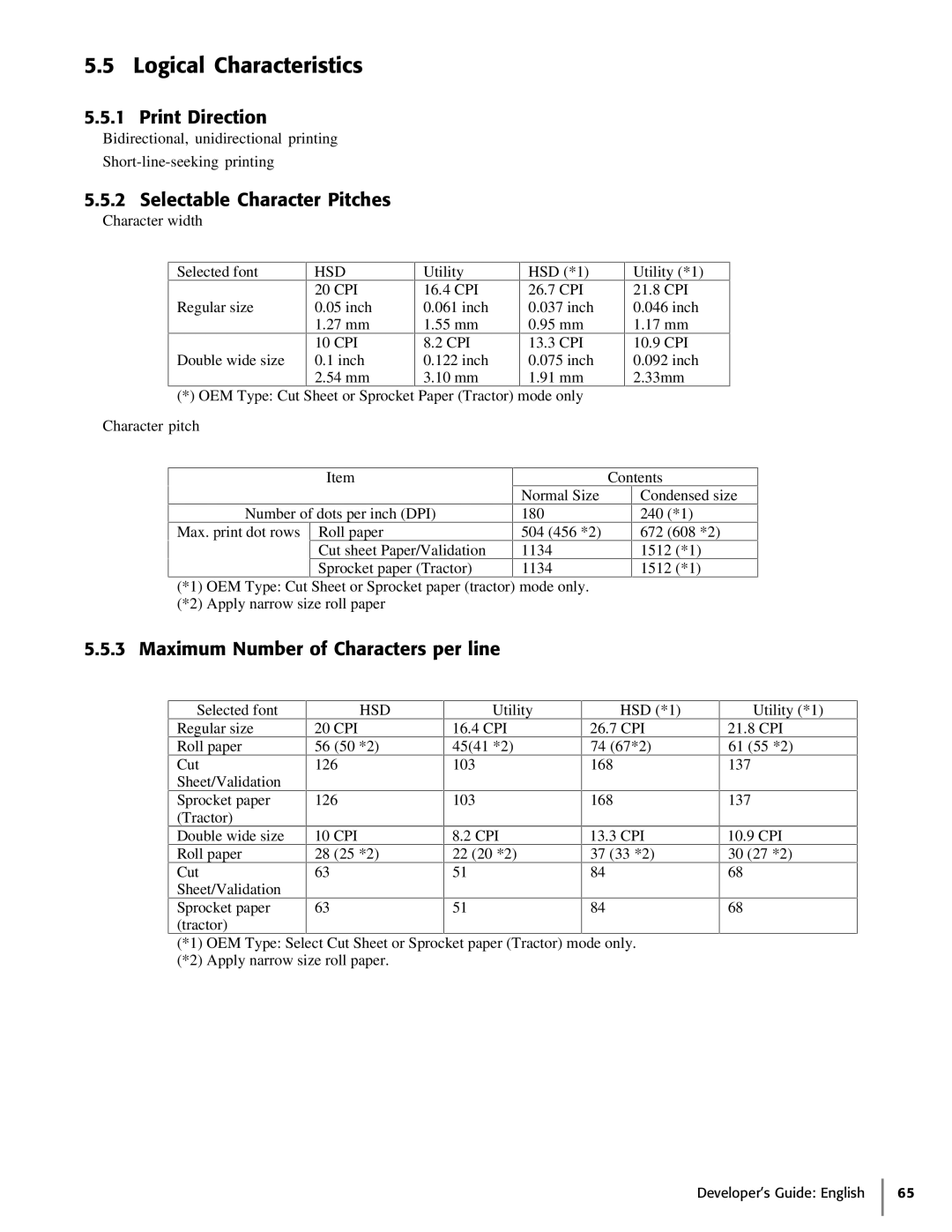 Oki 425S Logical Characteristics, Print Direction, Selectable Character Pitches, Maximum Number of Characters per line 