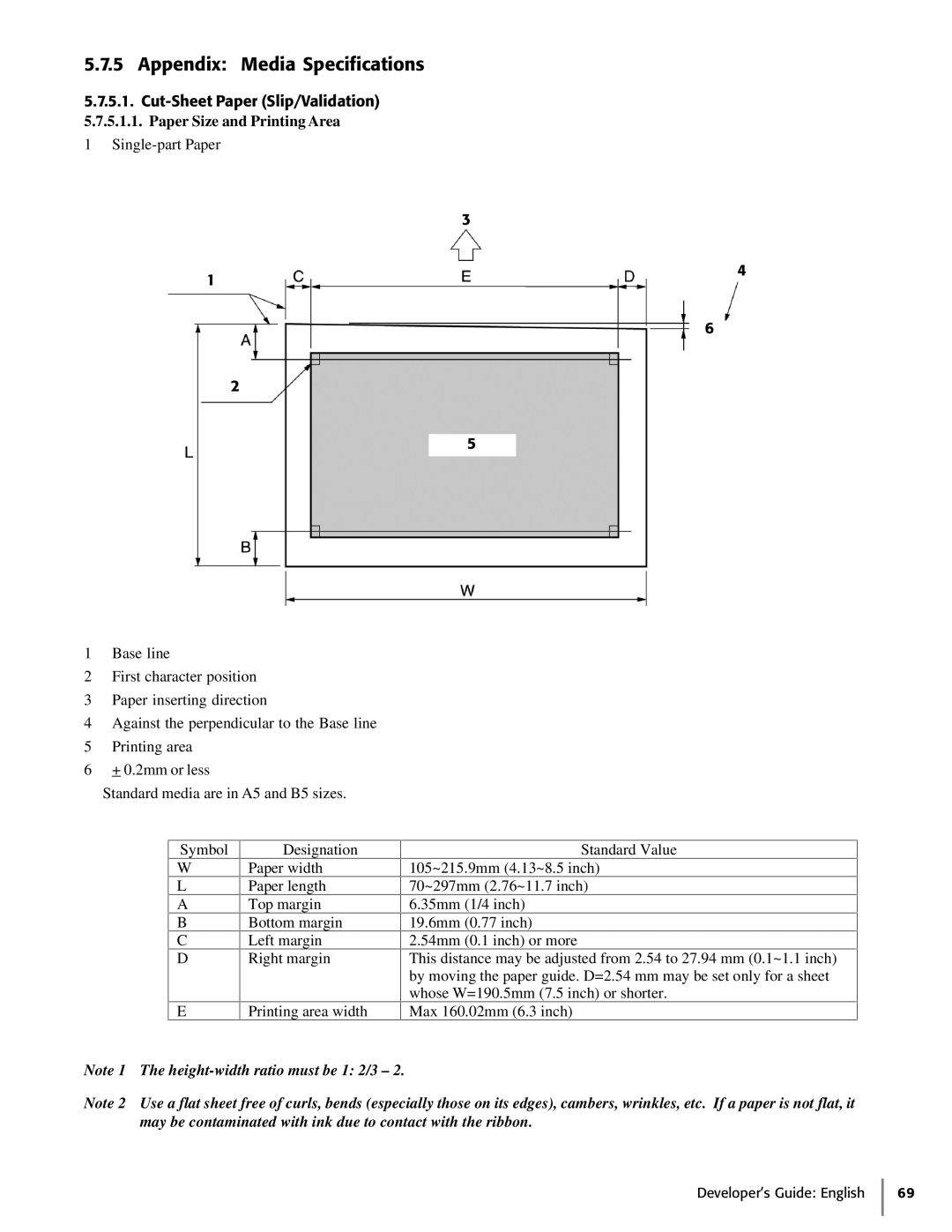 Oki 425S manual Appendix Media Specifications, Cut-Sheet Paper Slip/Validation, Paper Size and Printing Area 