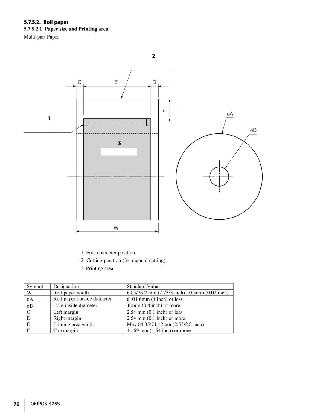 Oki 425S manual Roll paper, Paper size and Printing area 