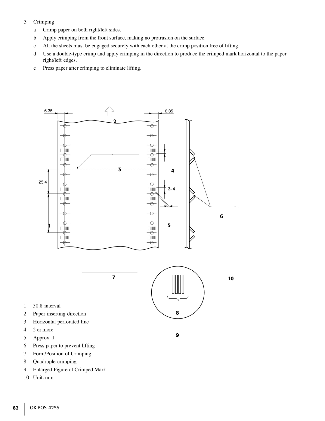 Oki manual Okipos 425S 