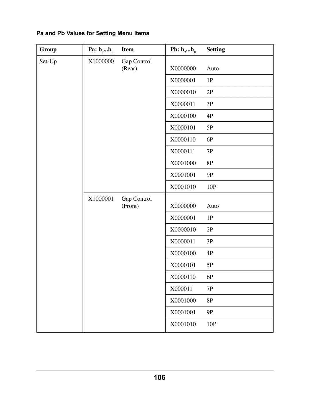 Oki 4410 manual 106 