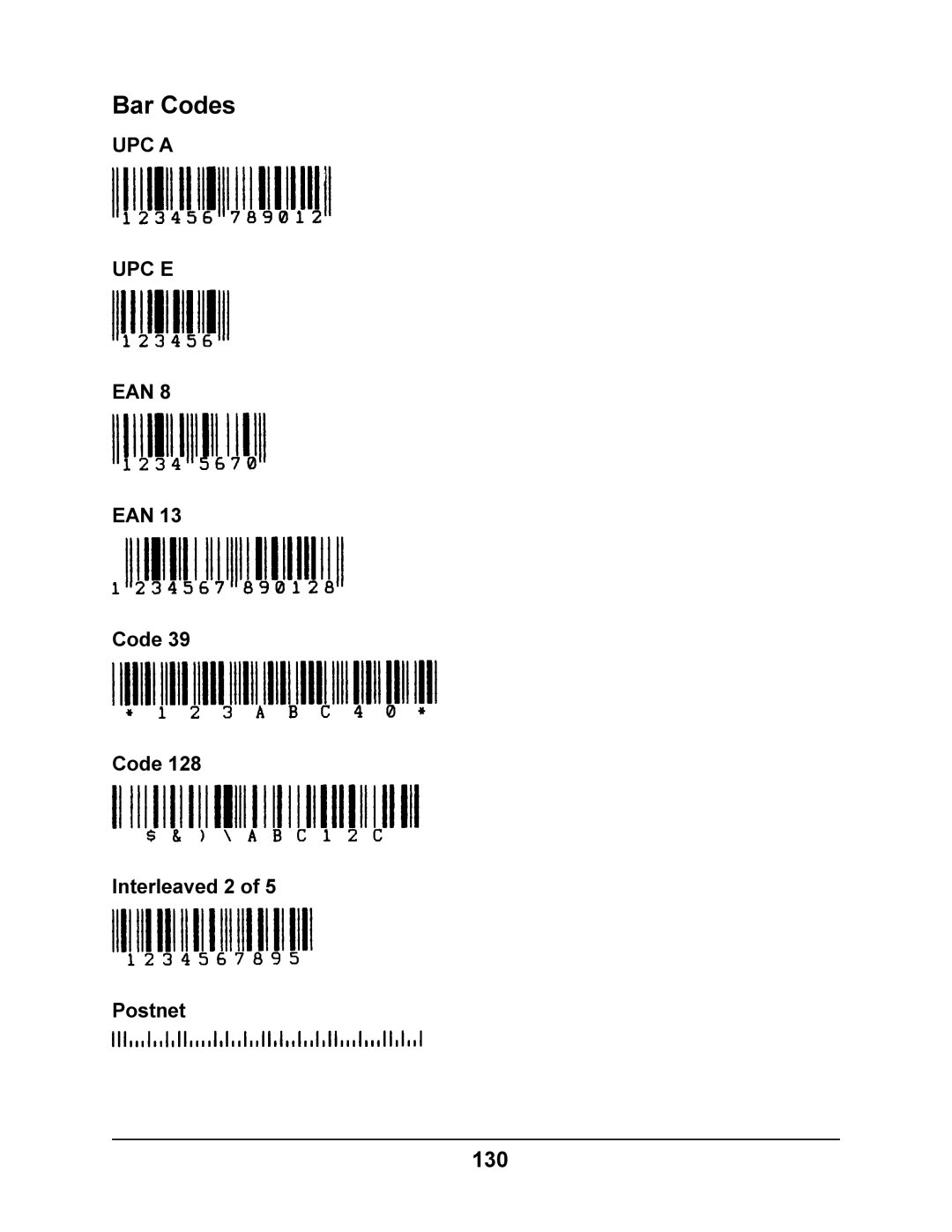 Oki 4410 manual Bar Codes, 130, EAN Code Interleaved 2 Postnet 