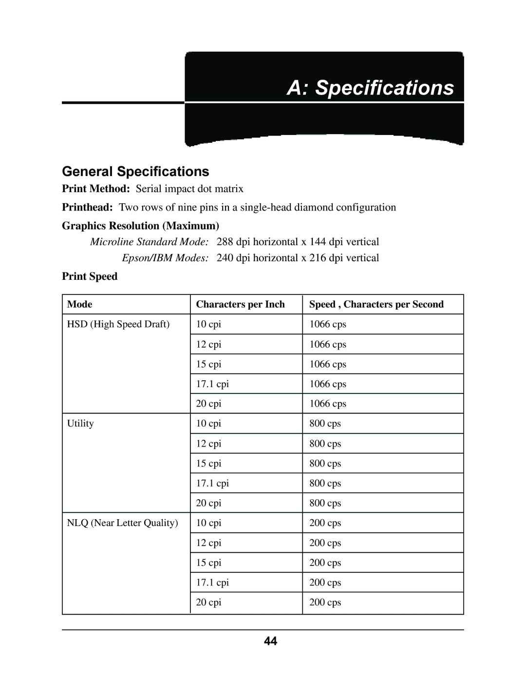 Oki 4410 manual General Specifications, Graphics Resolution Maximum, Print Speed 