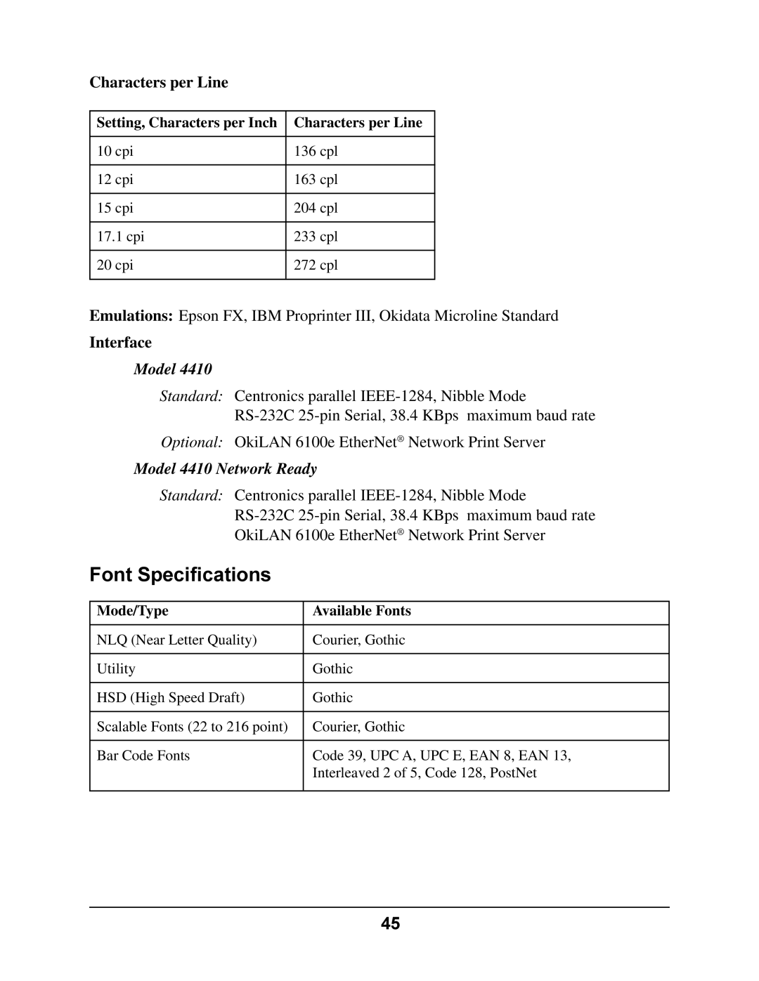 Oki 4410 Font Specifications, Interface, Setting, Characters per Inch Characters per Line, Mode/Type Available Fonts 