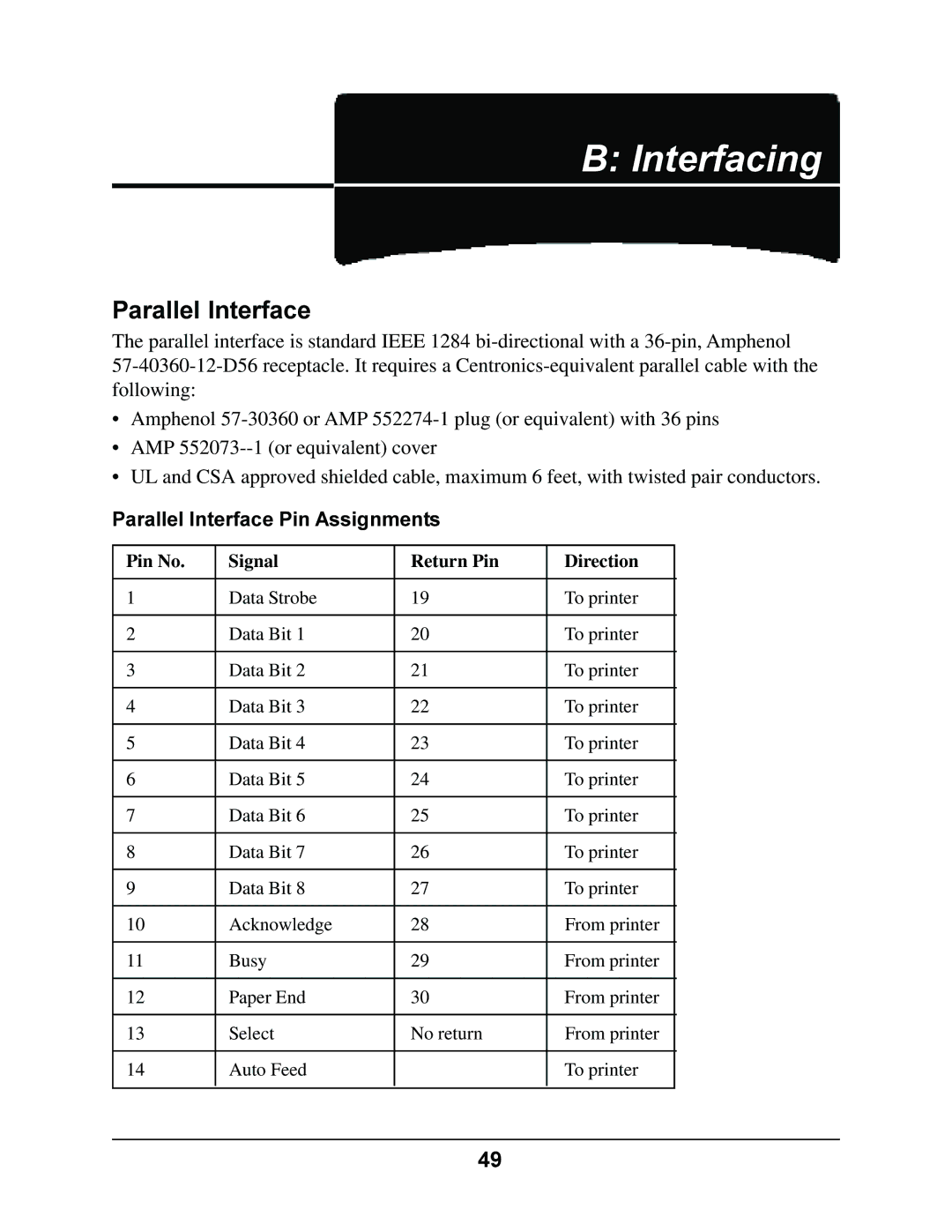 Oki 4410 manual Interfacing, Parallel Interface Pin Assignments, Pin No Signal Return Pin Direction 