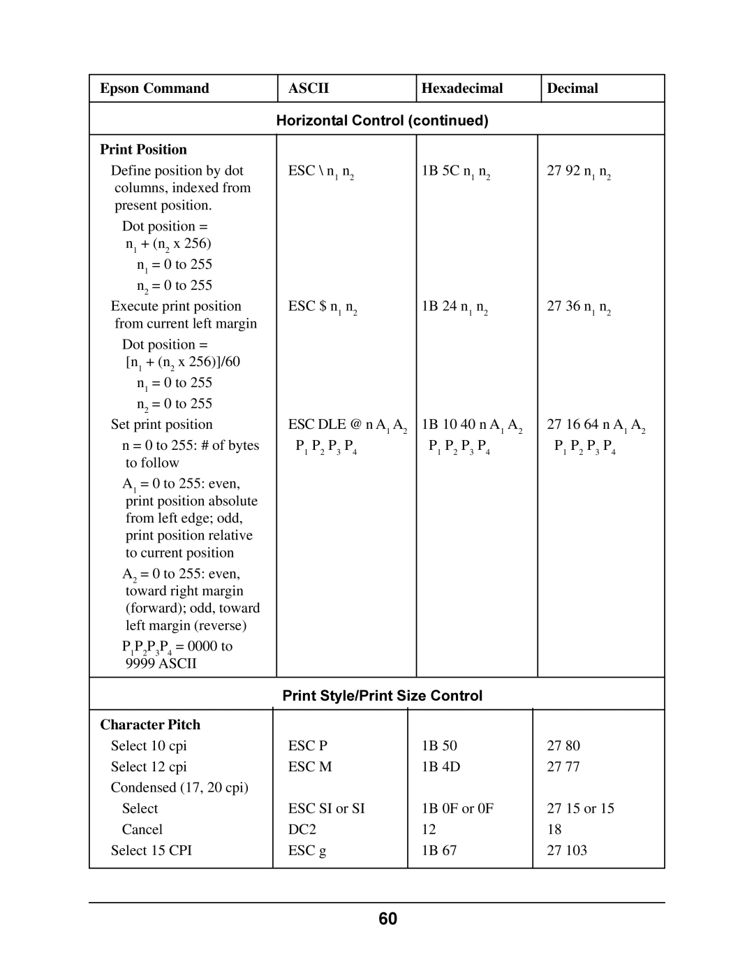 Oki 4410 manual Print Position, Print Style/Print Size Control, Character Pitch 