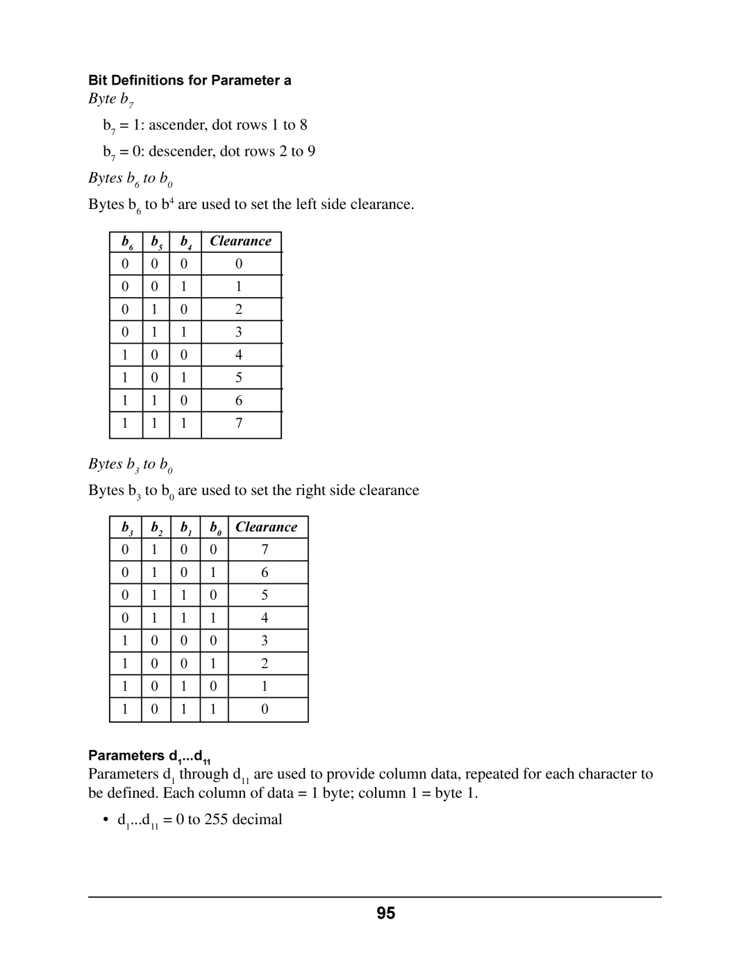 Oki 4410 manual Byte b7 