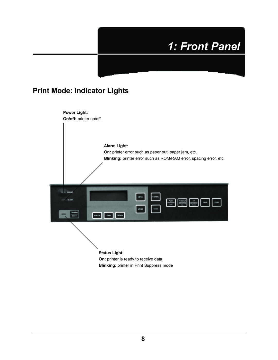 Oki 4410 manual Front Panel, Print Mode Indicator Lights 