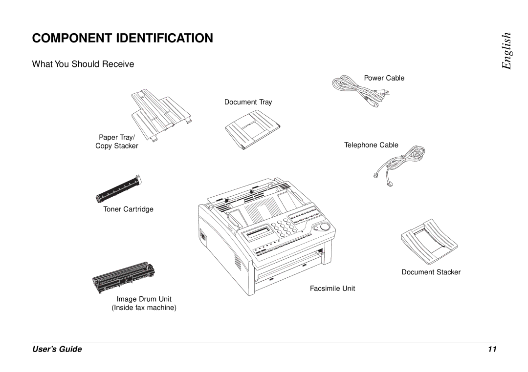 Oki 4500 manual Component Identification, What You Should Receive 