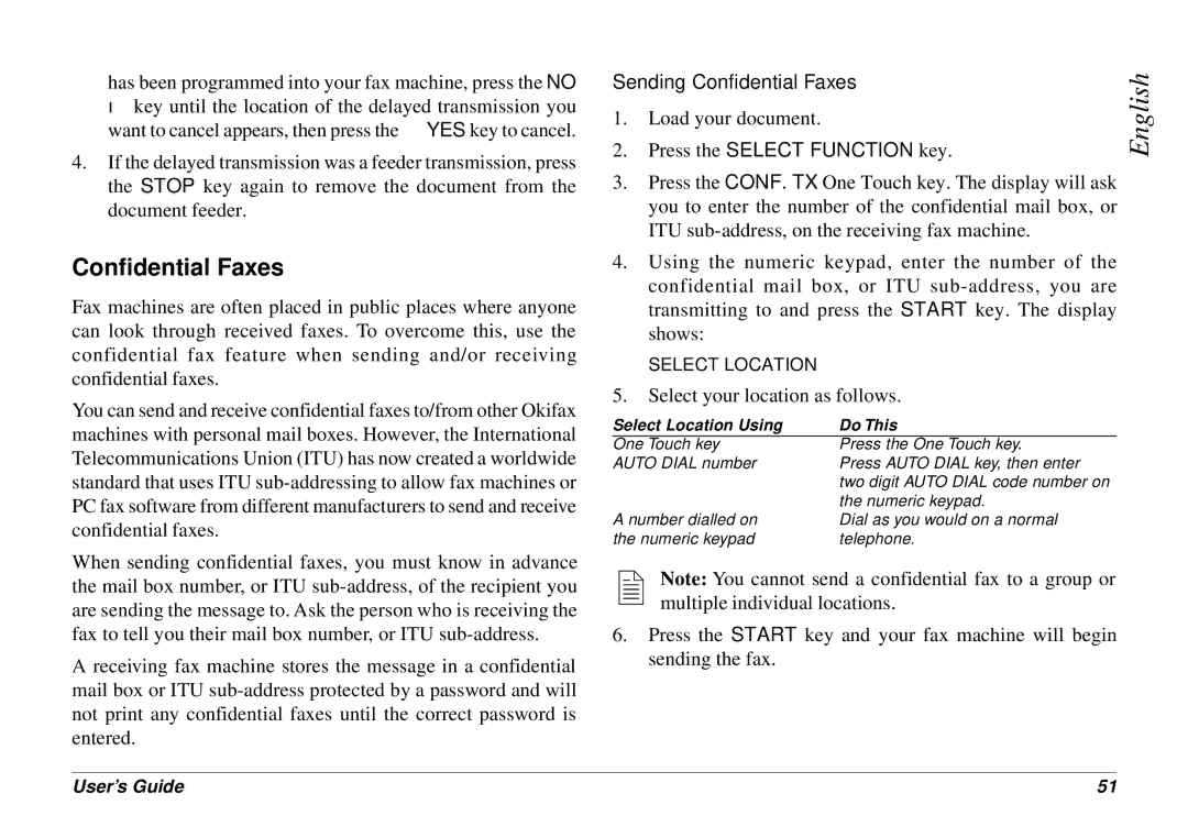 Oki 4500 manual Sending Confidential Faxes 