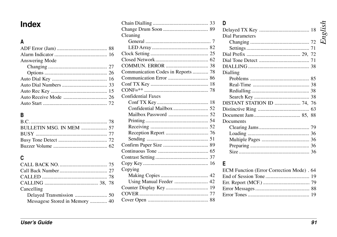 Oki 4500 manual Index 