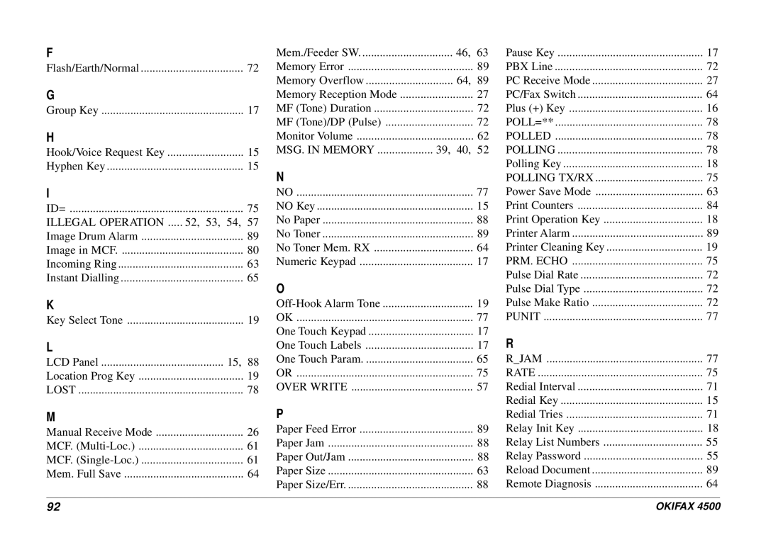 Oki 4500 manual POLL= Polled Polling 