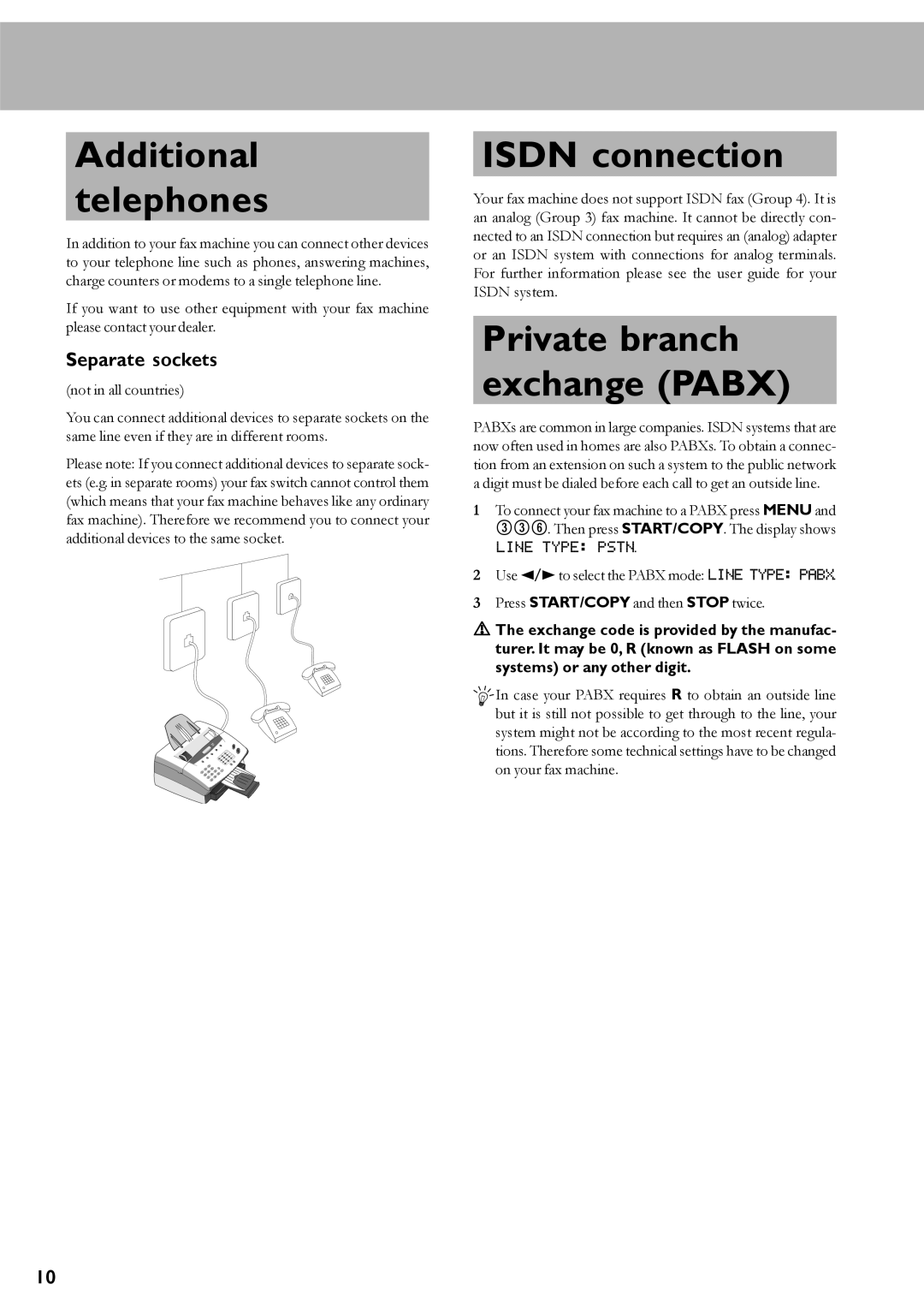 Oki 4510 manual Additional Telephones, Isdn connection, Private branch Exchange Pabx 