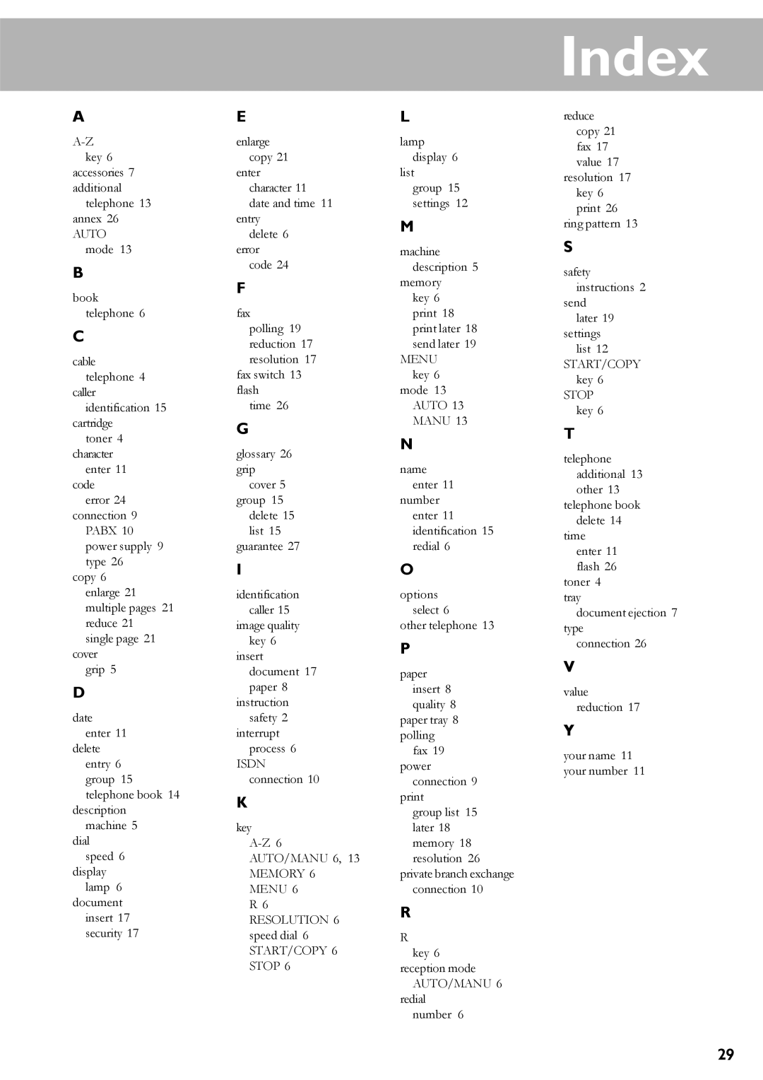 Oki 4510 manual Index, START/COPY 6 Stop 