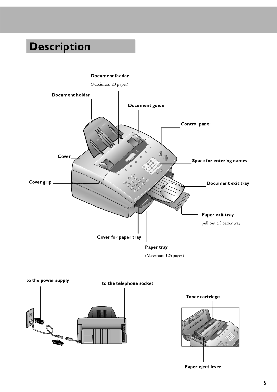 Oki 4510 manual Description, Document feeder, Cover for paper tray Paper tray 