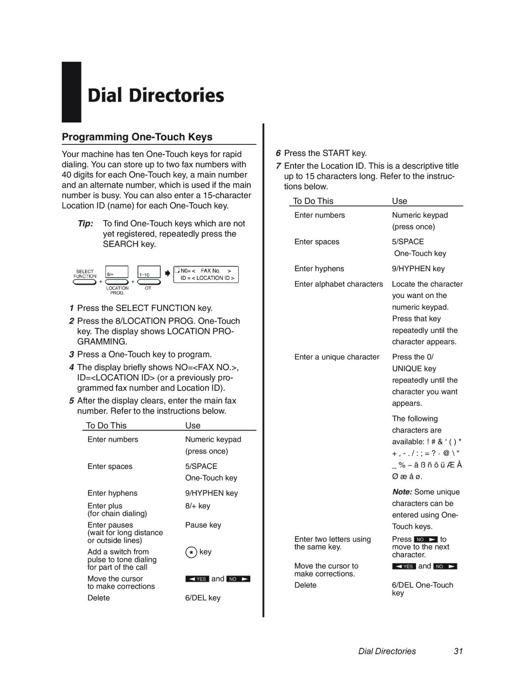 Oki 4580 manual Dial Directories, Programming One-Touch Keys, Gramming 