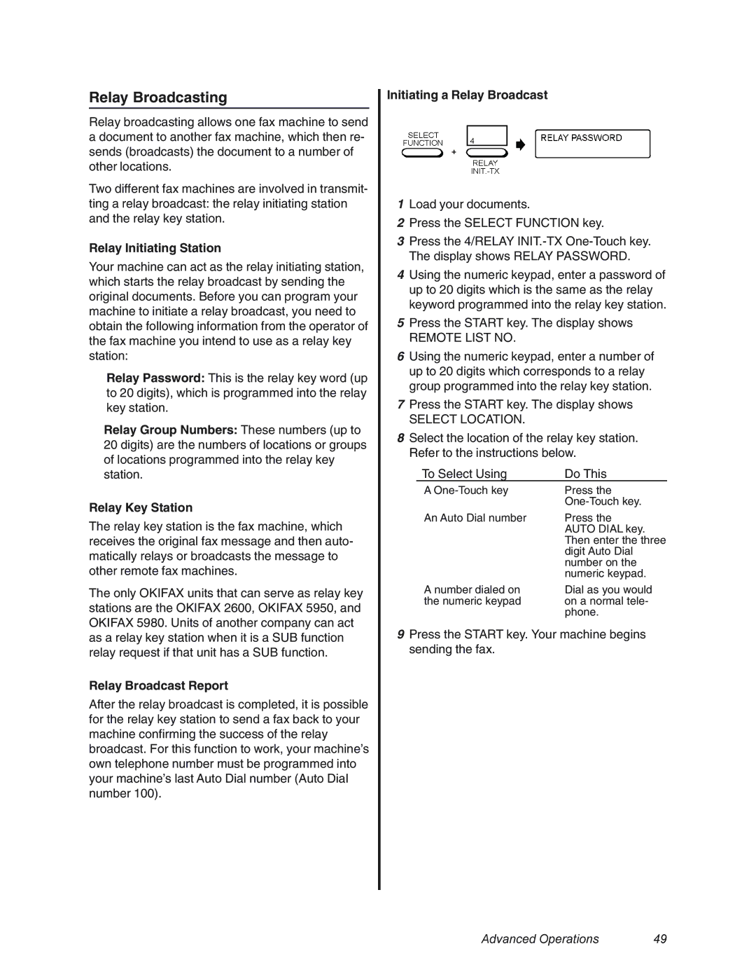 Oki 4580 manual Relay Broadcasting, Relay Initiating Station, Relay Broadcast Report, Initiating a Relay Broadcast 