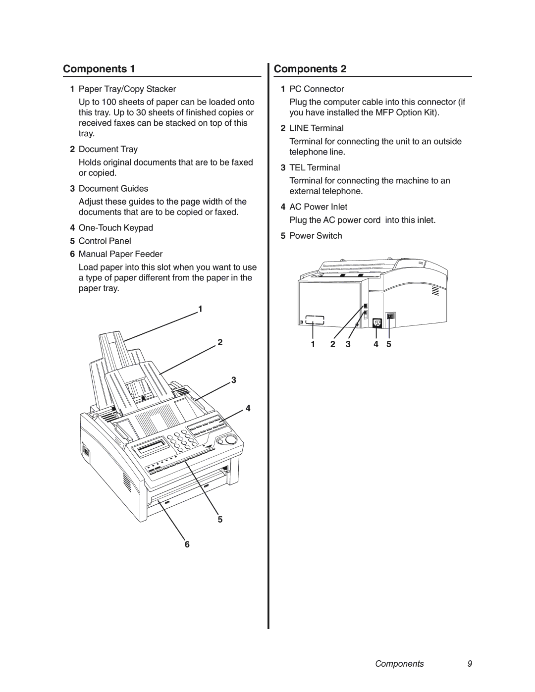 Oki 4580 manual Components 