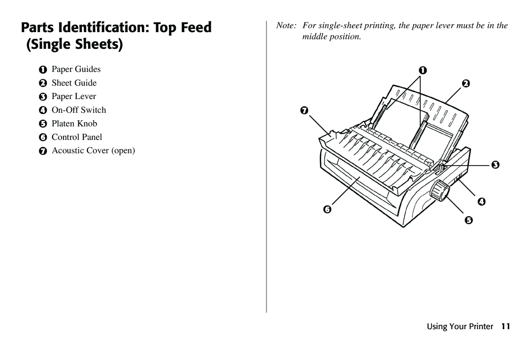 Oki 490 manual Parts Identification Top Feed Single Sheets 