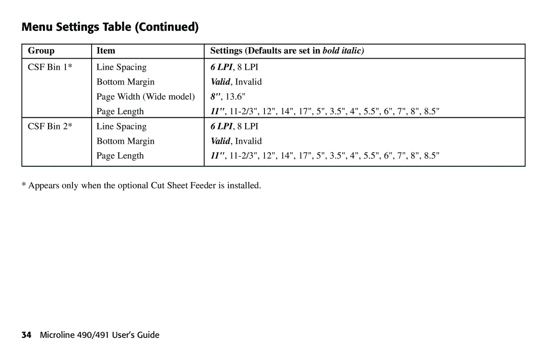 Oki 490 manual Menu Settings Table 