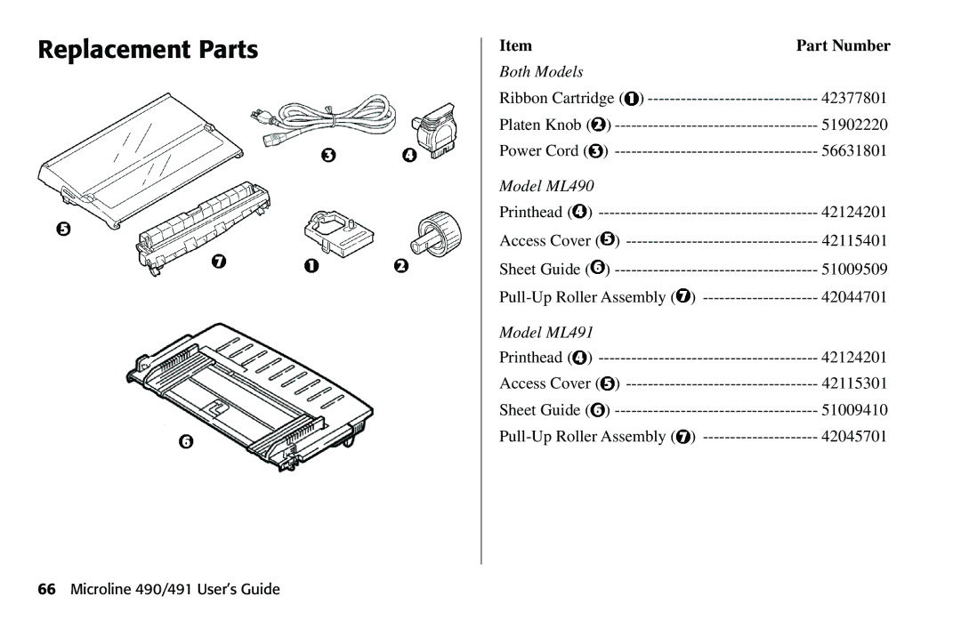 Oki 490 manual Replacement Parts, Part Number 