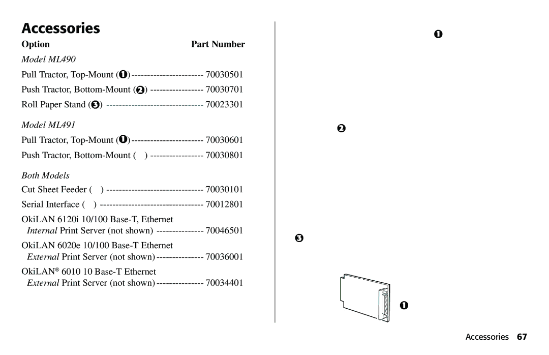 Oki 490 manual Accessories, Option Part Number 