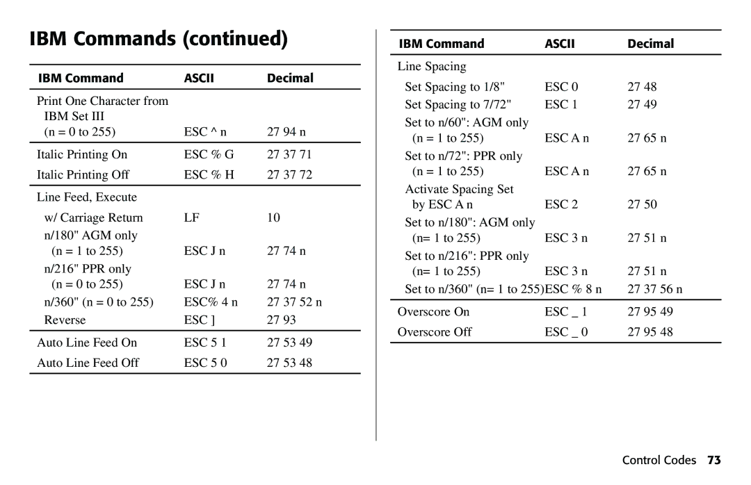 Oki 490 manual IBM Commands, Esc % H 