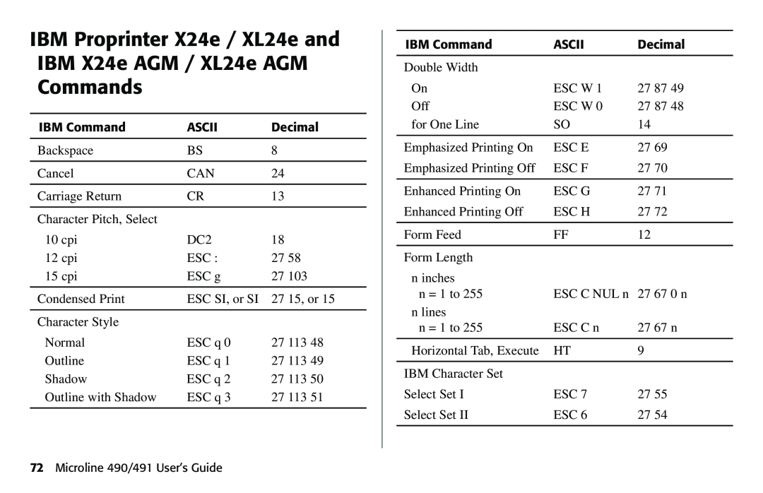 Oki 490 manual IBM Proprinter X24e / XL24e and IBM X24e AGM / XL24e AGM Commands 