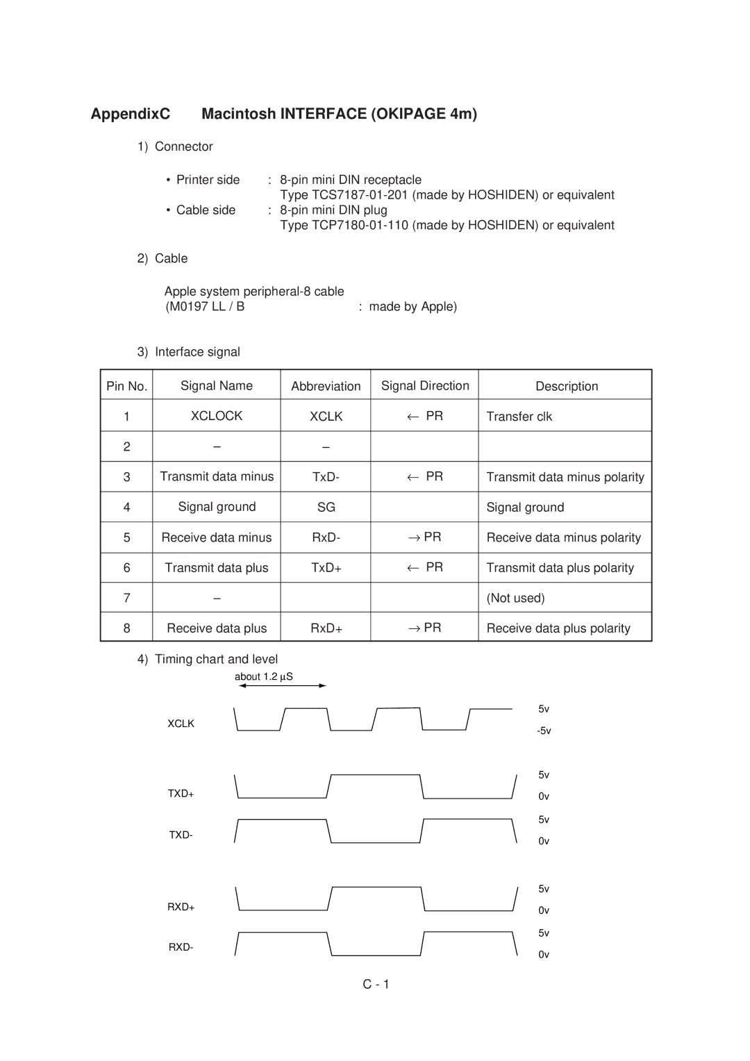 Oki 4M, 4W PLUS specifications AppendixC Macintosh Interface Okipage 4m 